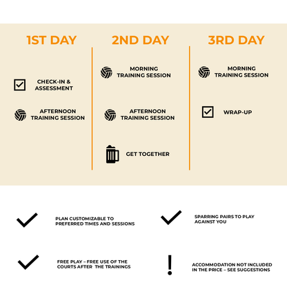 3, 4 or 5-Day Private Training Camp
