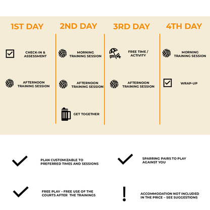 3, 4 or 5-Day Private Training Camp