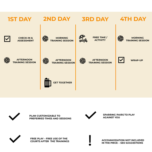 4-Day Private Training Camp